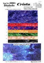 画像をギャラリービューアに読み込む, CS1005 Diabolo