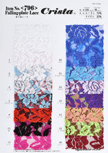 画像をギャラリービューアに読み込む, CS796 Falling-plate Lace