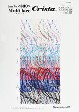 画像をギャラリービューアに読み込む, CS830 Multi lace